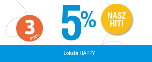 Lokata Happy: 5% od Idea Bank