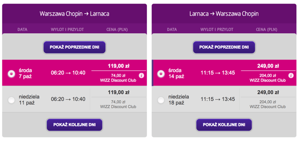 Raiffeisen Polbank MasterCard Wizz air Warszawa - Cypr
