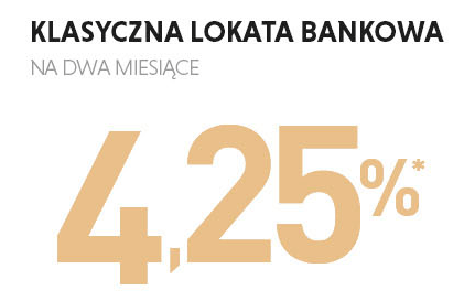 Noble Bank: 4,25% na lokacie bankowej