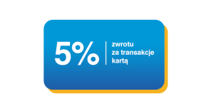 Citibank: 5% zwrotu za wyrobienie darmowej karty Simplicity