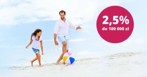Konto oszczędnościowe Profit – jak mądrze korzystać z promocyjnego oprocentowania 2,5%?