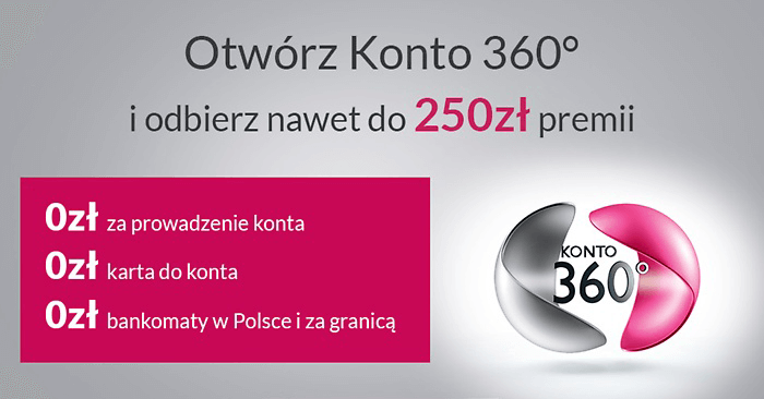 250 zł za założenie Konta 360 Banku Millennium