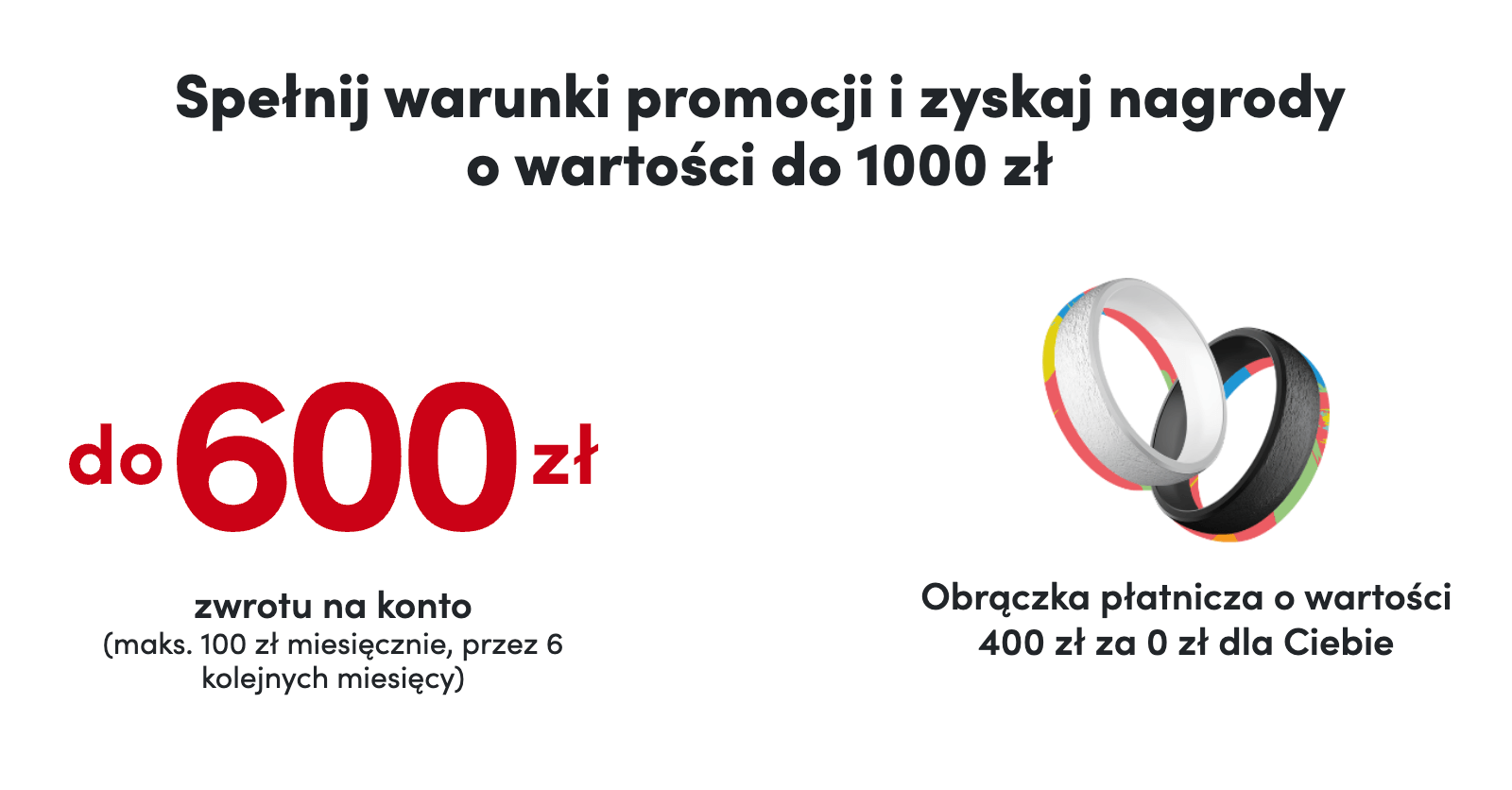 Do 600 zł za założenie Konta Przekorzystnego w Pekao + obrączka płatnicza + 6% na koncie oszczędnościowym!