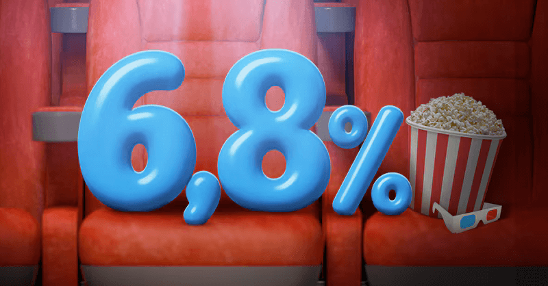 6,8% do 100 000 zł + 320 zł za założenie darmowego CitiKonta