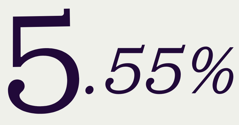W górę: do 5,55% na lokatach w Inbank Polska