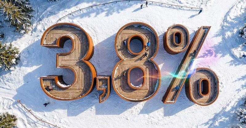 3,8% bez zakładania konta na Lokacie na nowe środki w Santander Consumer Banku